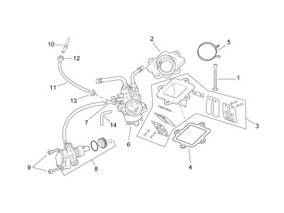 Τροφοδοσία - Αντλία λαδιού